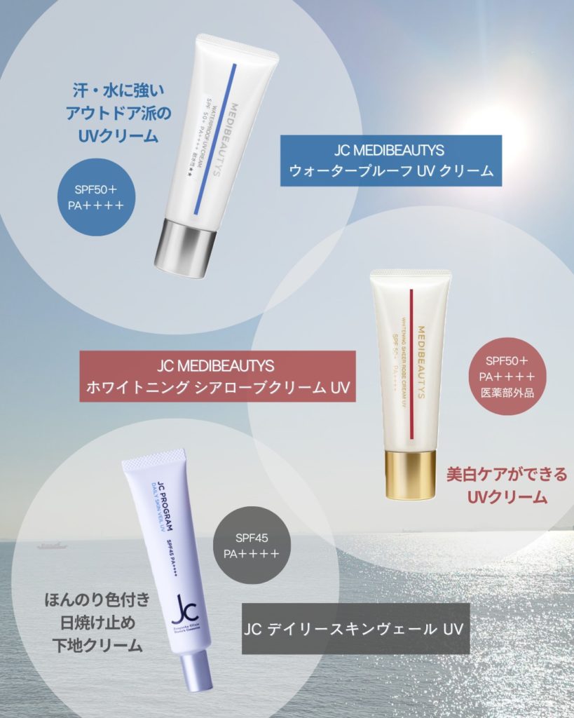 紫外線対策は4月から！